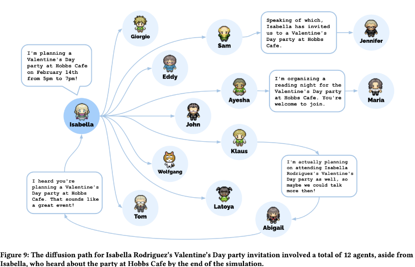 Information Flow Diagram