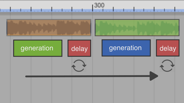 Timeline showing audio clips